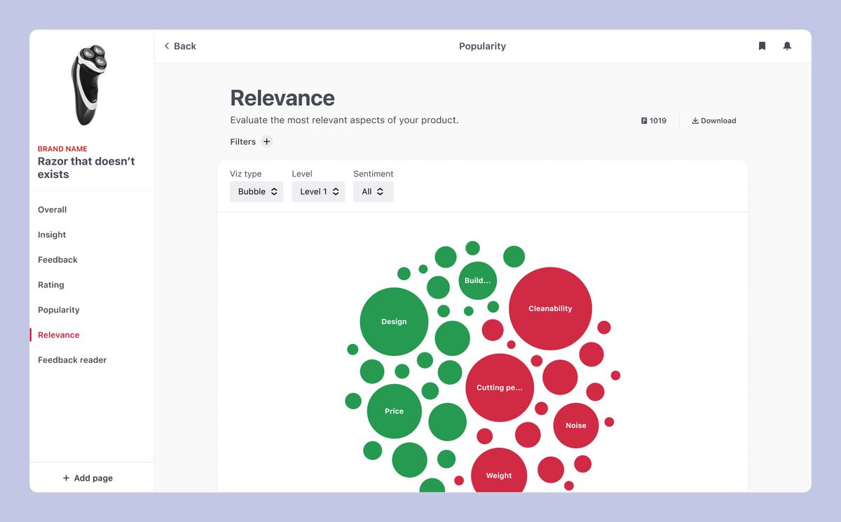 Mockup of the Wonderboard showing relevance bubble chart