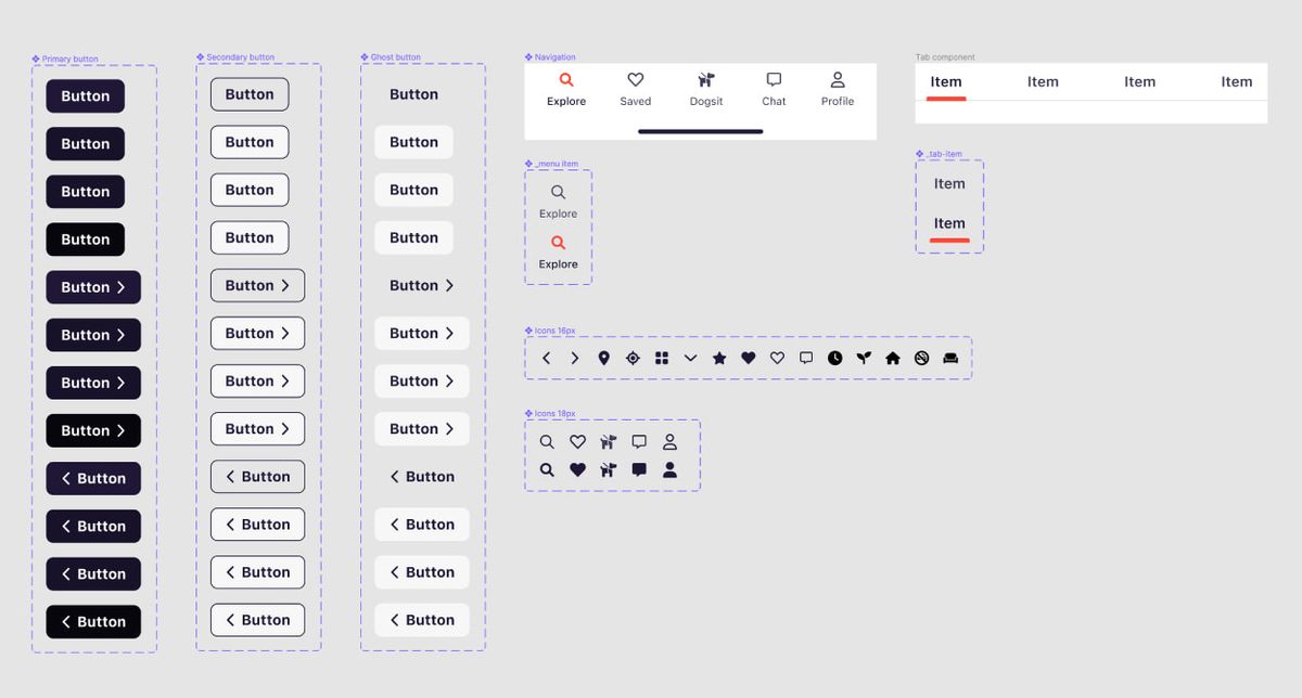 Components created for the doggy app
