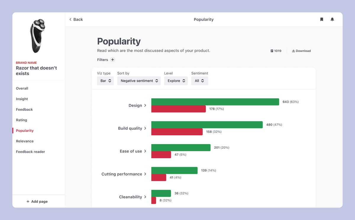 Hero image presenting the Wonderboard