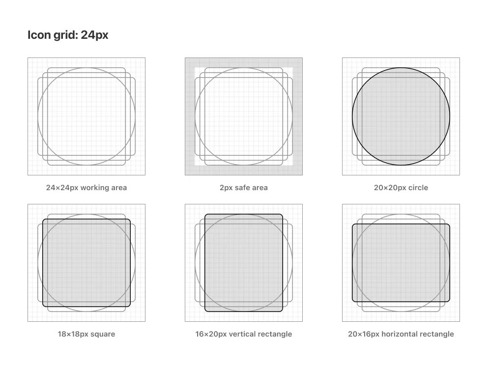 Diagram showing how to build a 24px icon grid with safe area and key shapes