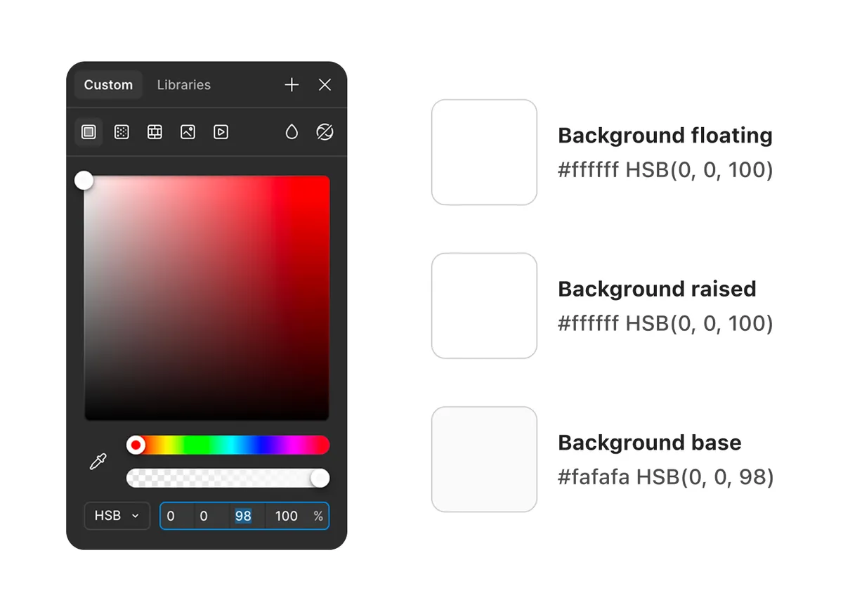 Figma HSB color panel showing how to set brightness steps for neutral elevation backgrounds with zero saturation