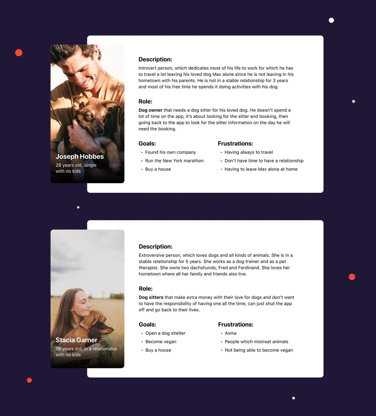 User personas presentation for doggy app