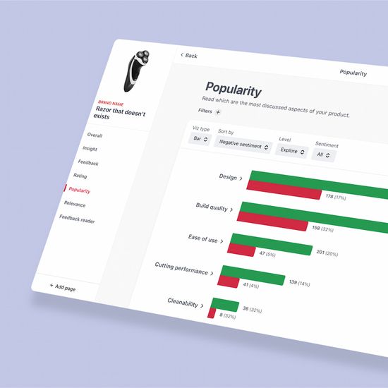 Wonderflow dashboard