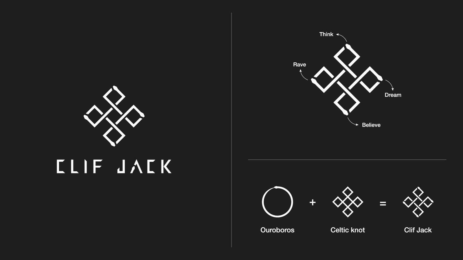 Clif Jack logo presentation