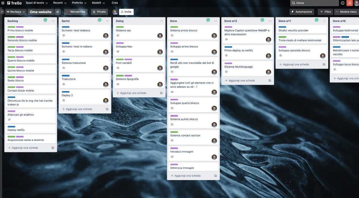 Trello board example with week sprint column on it